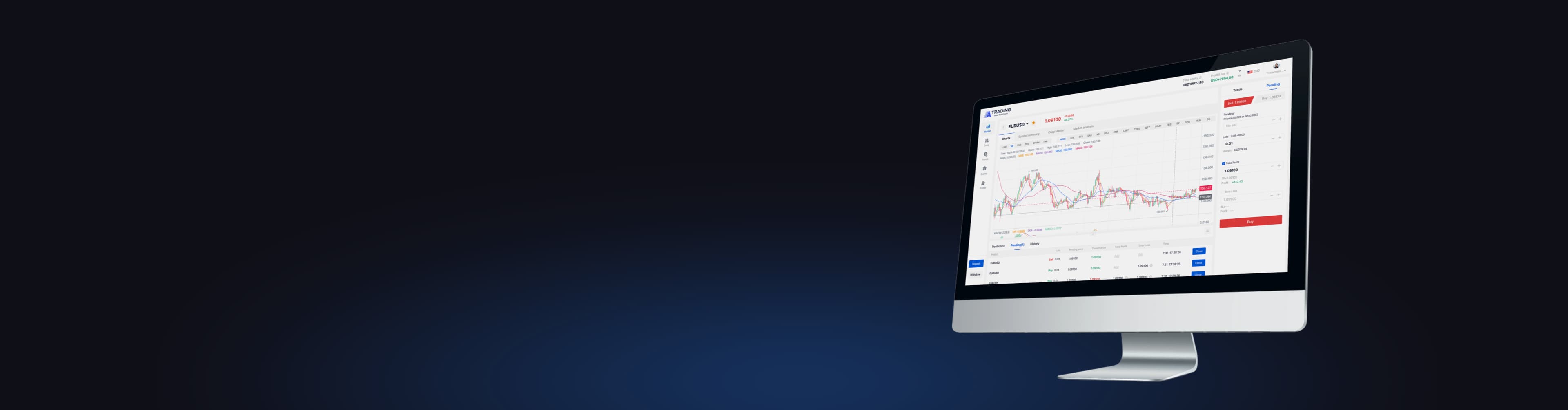 DPrime Trade 網絡平台